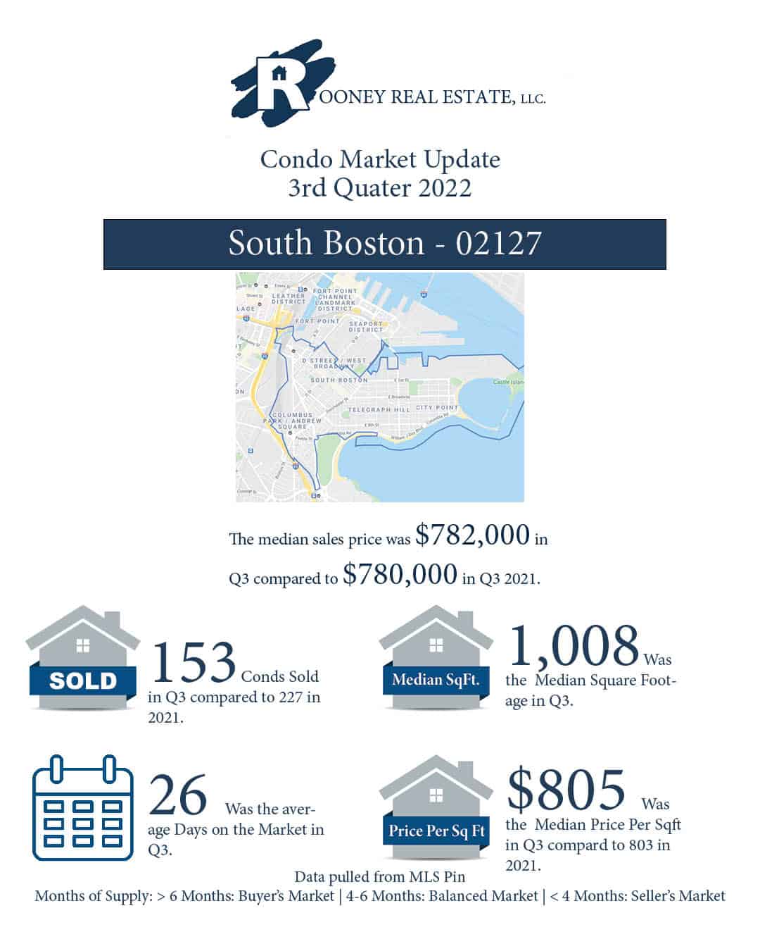 South Boston Real Estate & Homes for Sale Rooney Real Estate